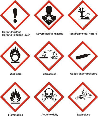 GHS Pictogam Printed Self Adhesive Labels