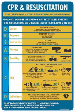 2021 Pool CPR DRSACBD Resuscitation Chart Safety Signs & Stickers