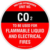 This Fire Extinguisher CO2 - Disc Fire Maker Safety Signs and Stickers