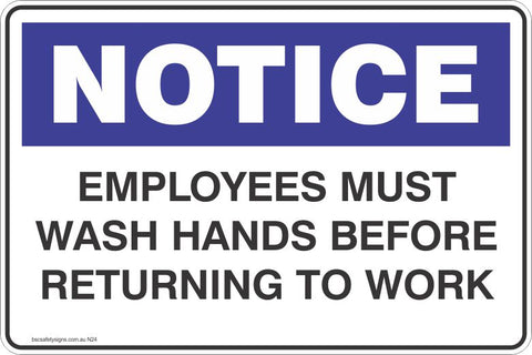 Notice Employees Must Wash Hands Before Returning To Work Safety Signs and Stickers