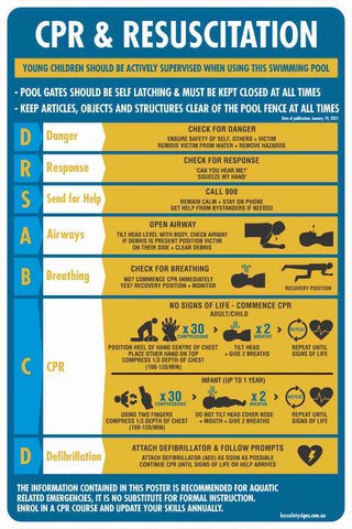 2021 Pool CPR DRSACBD Resuscitation Chart Safety Signs & Stickers