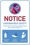 Coronavirus COVID-19 hygiene guide Safety Signs and Stickers