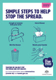 Simple steps to help stop the spread Signs and Stickers