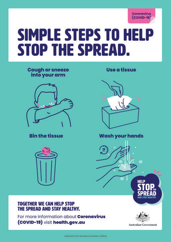 Simple steps to help stop the spread Signs and Stickers